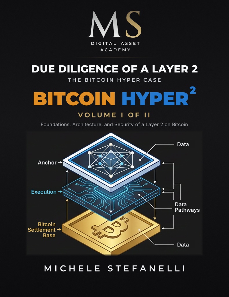 Cover von « Due Diligence of a Layer 2 – The Bitcoin Hyper Case », Volume I — Michele Stefanelli